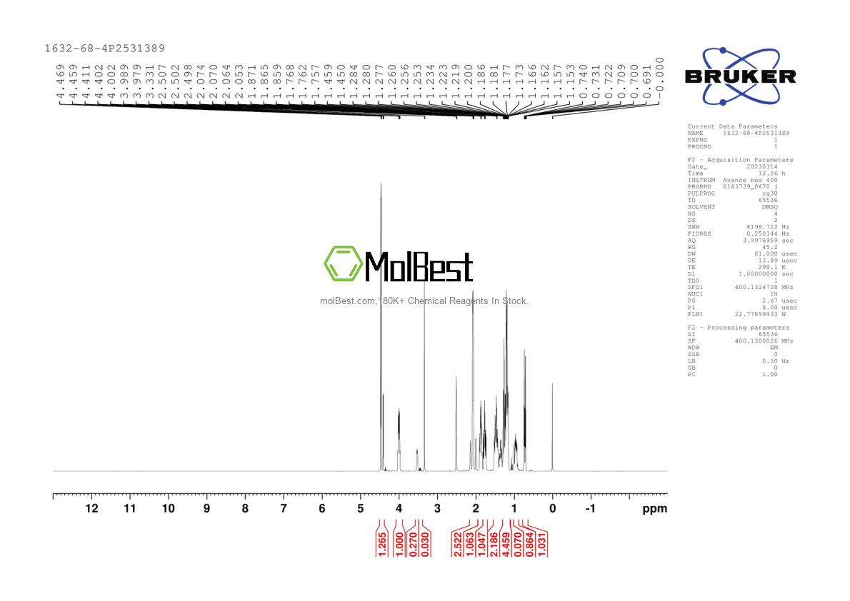 Physical sample testing spectrum (NMR) of 1632-68-4