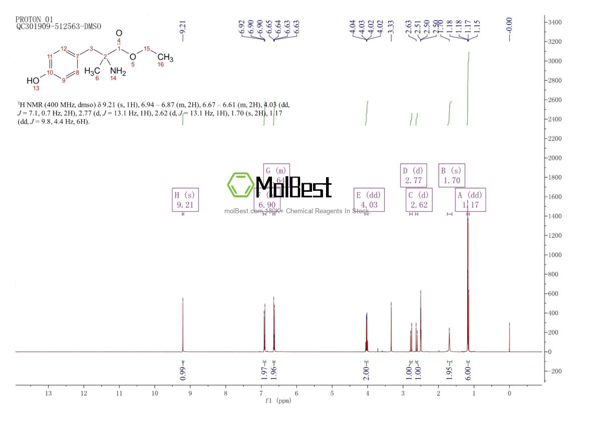 Physical sample testing spectrum (NMR) of 16323-00-5