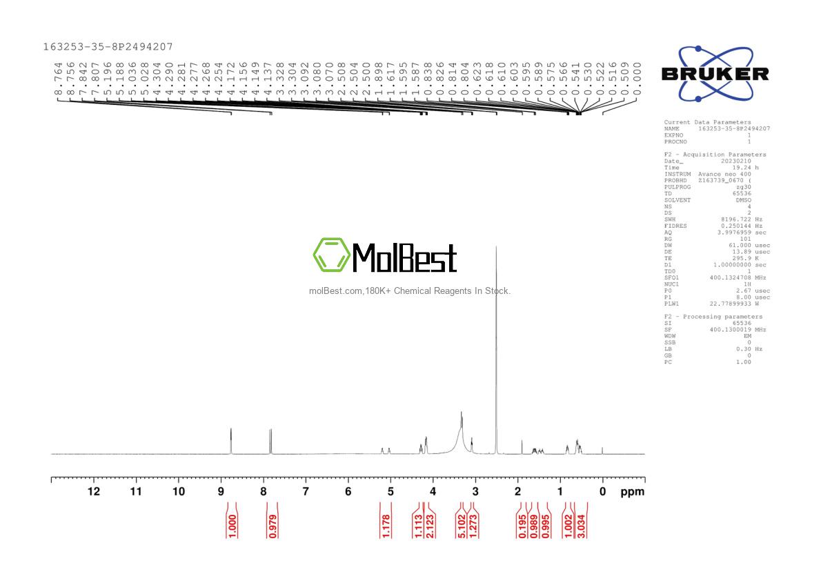 Physical sample testing spectrum (NMR) of 163253-35-8