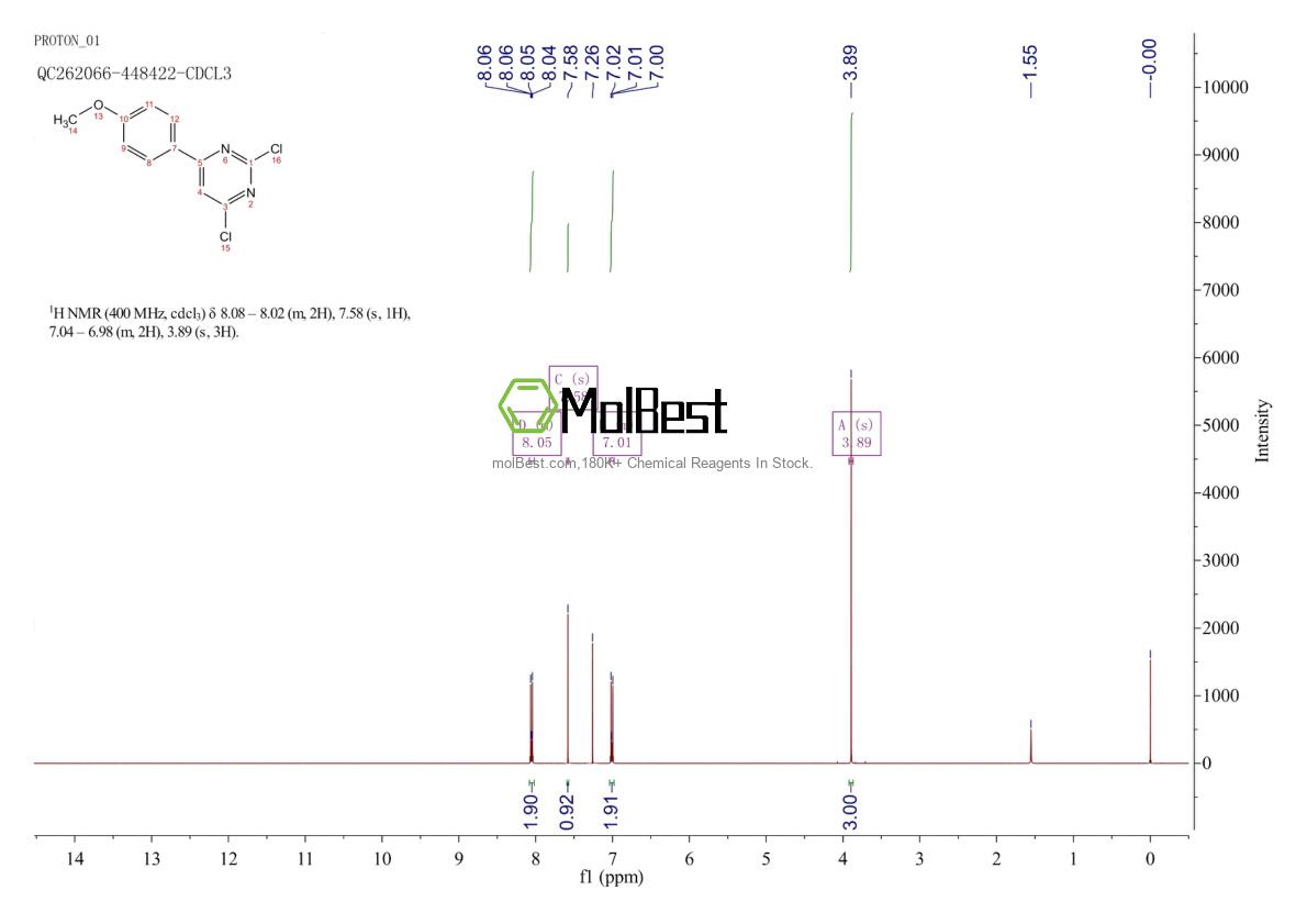 Espectro de teste de amostra física (NMR) de 163263-91-0