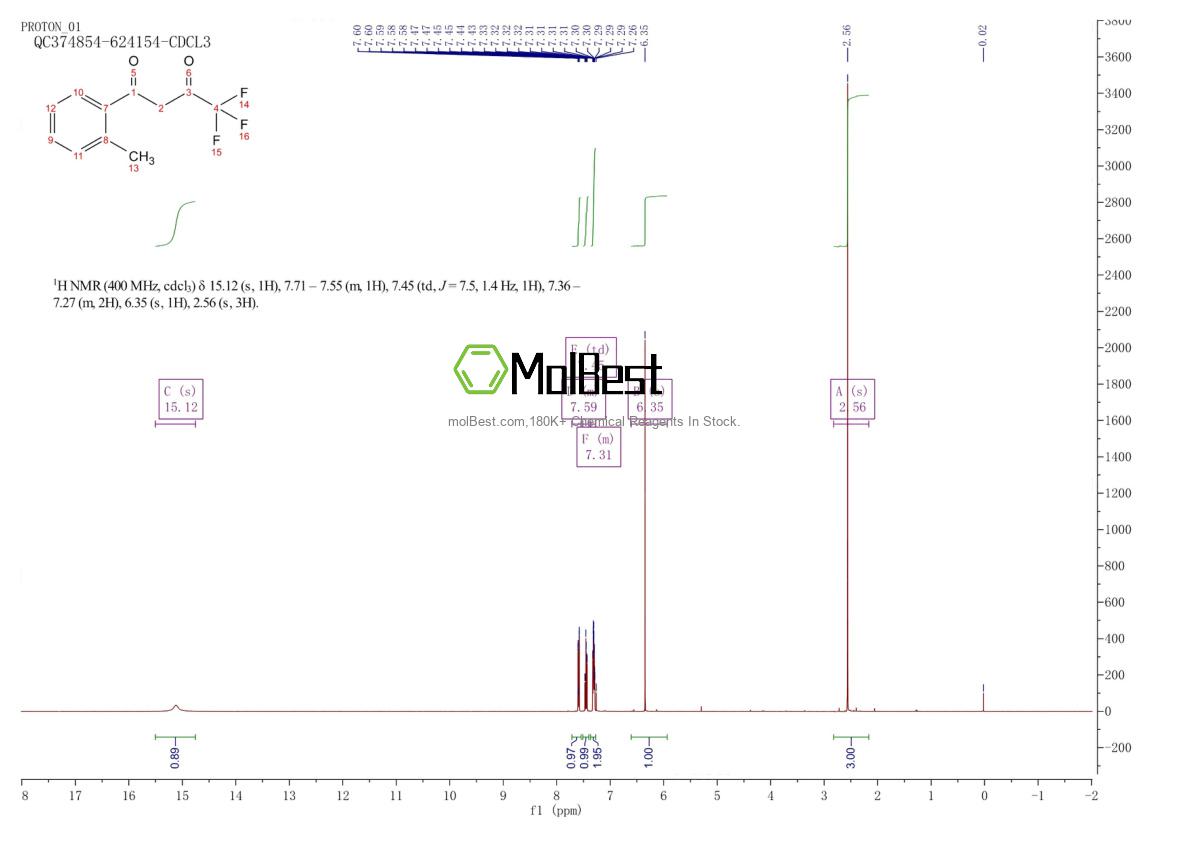 Espectro de teste de amostra física (NMR) de 163266-02-2