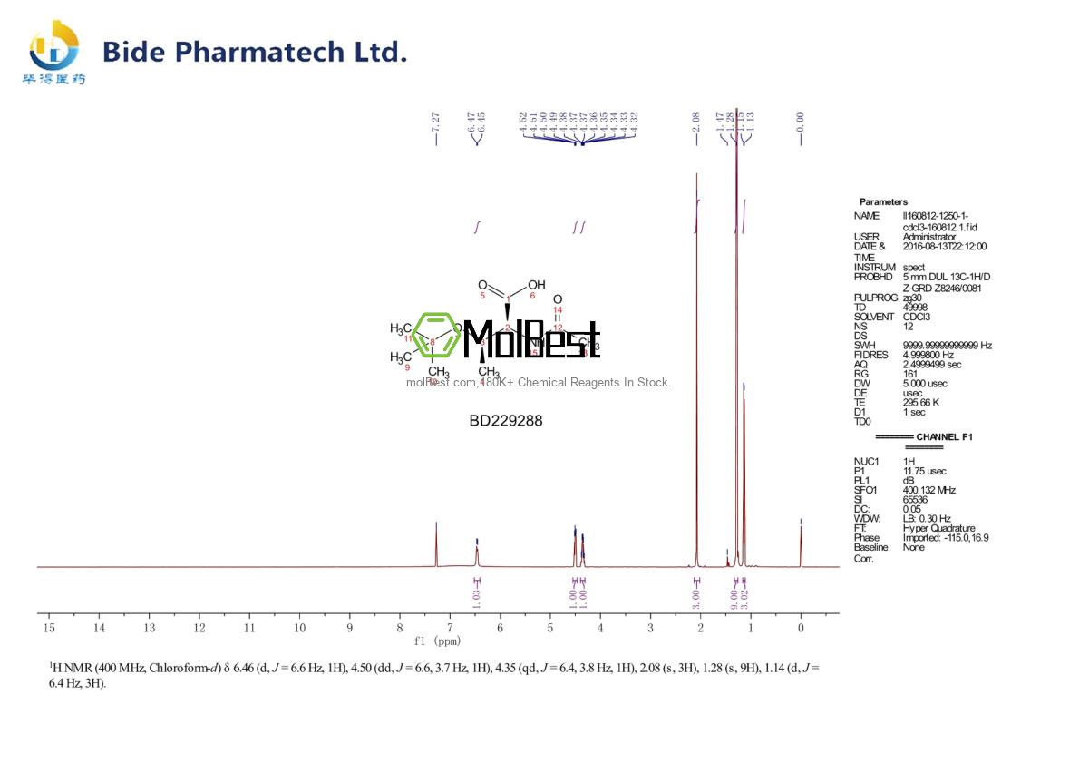 Physical sample testing spectrum (NMR) of 163277-80-3
