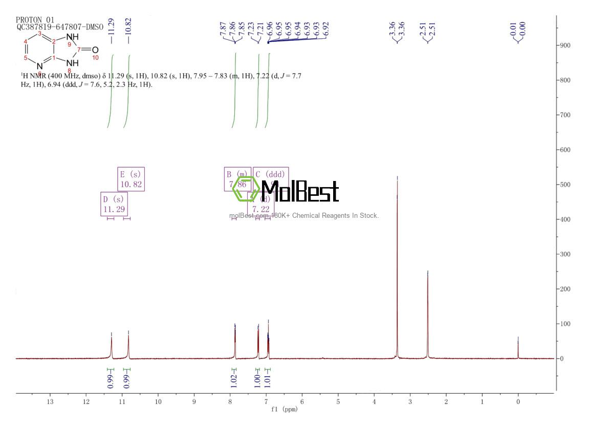 Physical sample testing spectrum (NMR) of 16328-62-4