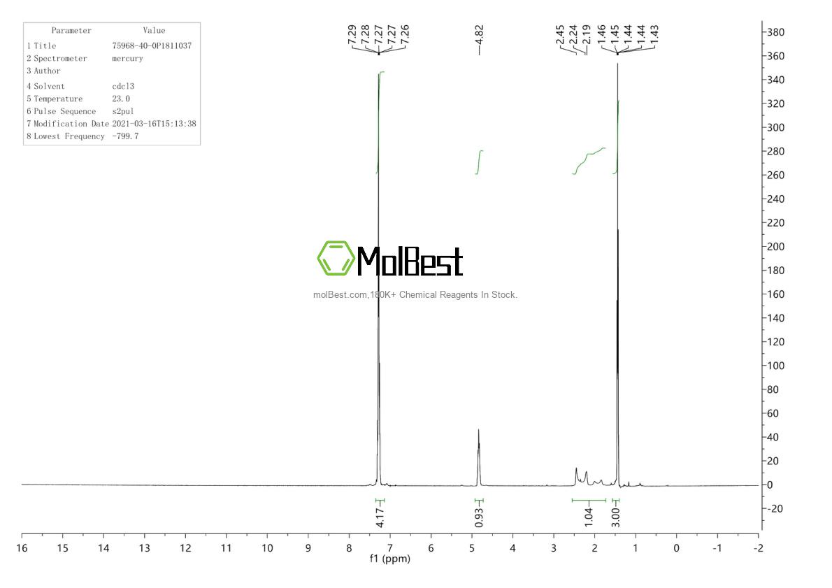 Physical sample testing spectrum (NMR) of 1633-41-6