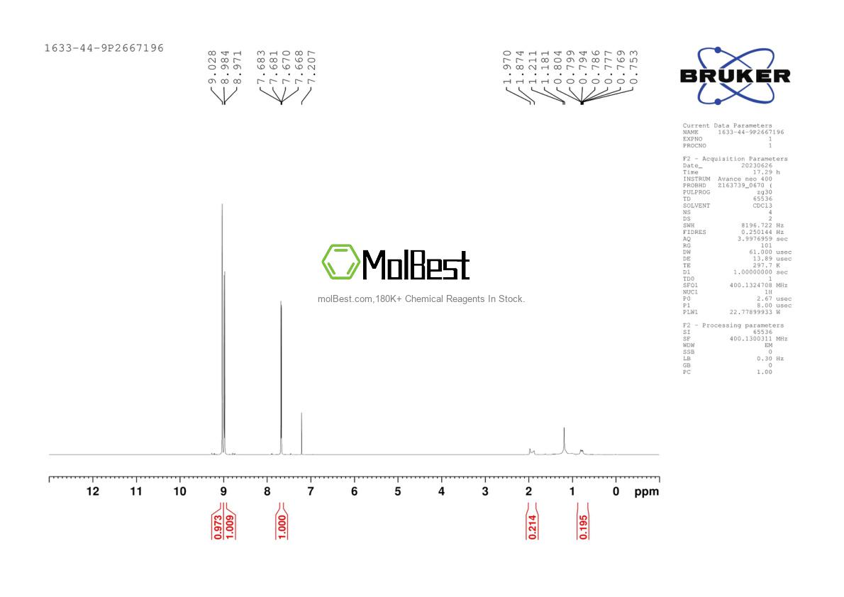 Physical sample testing spectrum (NMR) of 1633-44-9