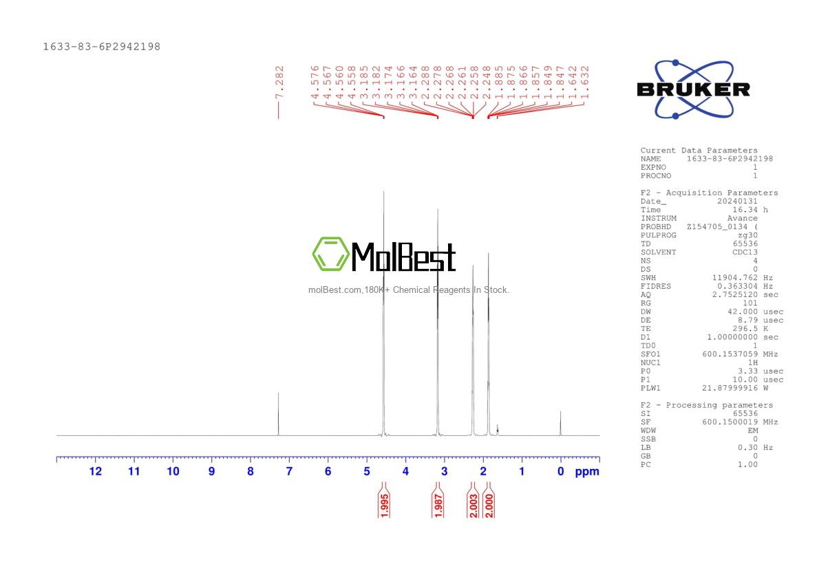 Physical sample testing spectrum (NMR) of 1633-83-6