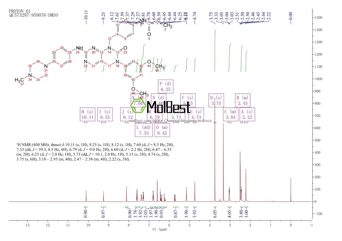 Physical sample testing spectrum (NMR) of 1633044-56-0