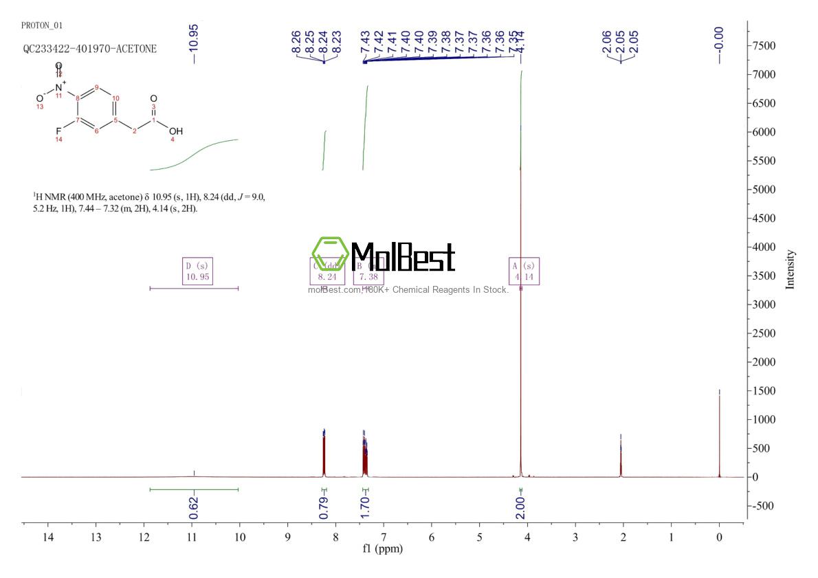 Physical sample testing spectrum (NMR) of 163395-24-2