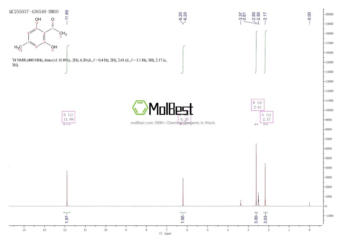 Physical sample testing spectrum (NMR) of 1634-34-0