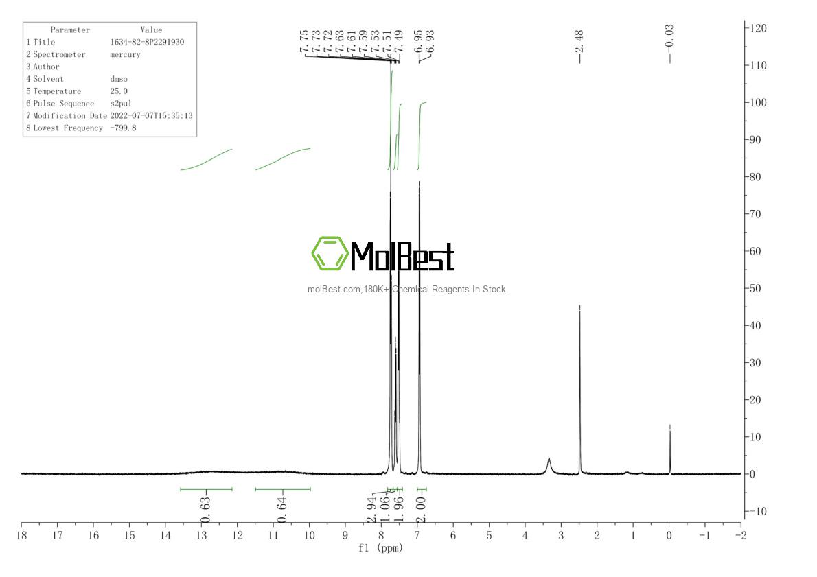 Physical sample testing spectrum (NMR) of 1634-82-8