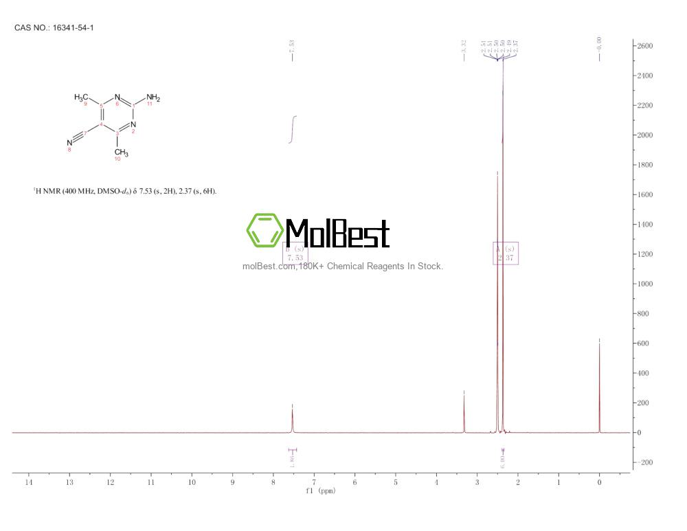 Physical sample testing spectrum (NMR) of 16341-54-1