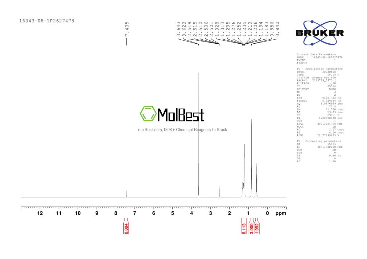 Physical sample testing spectrum (NMR) of 16343-08-1