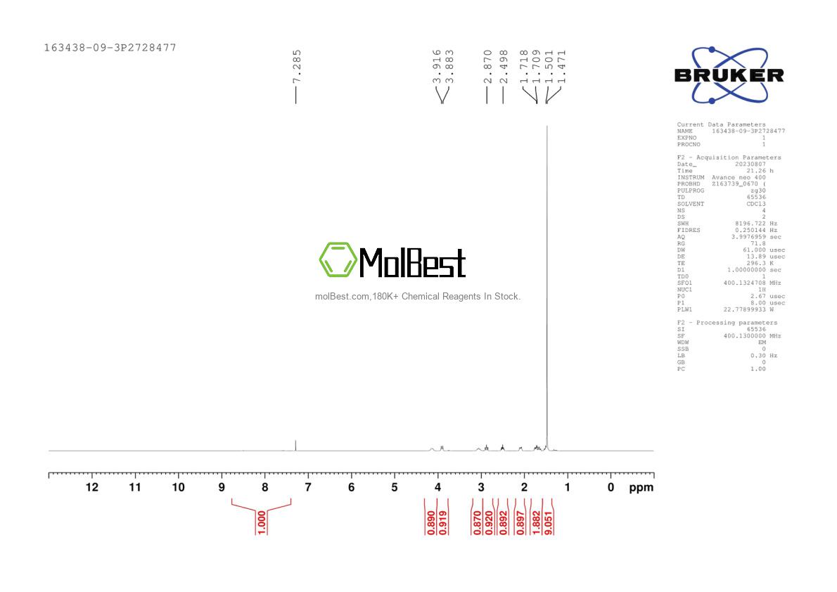 Physical sample testing spectrum (NMR) of 163438-09-3