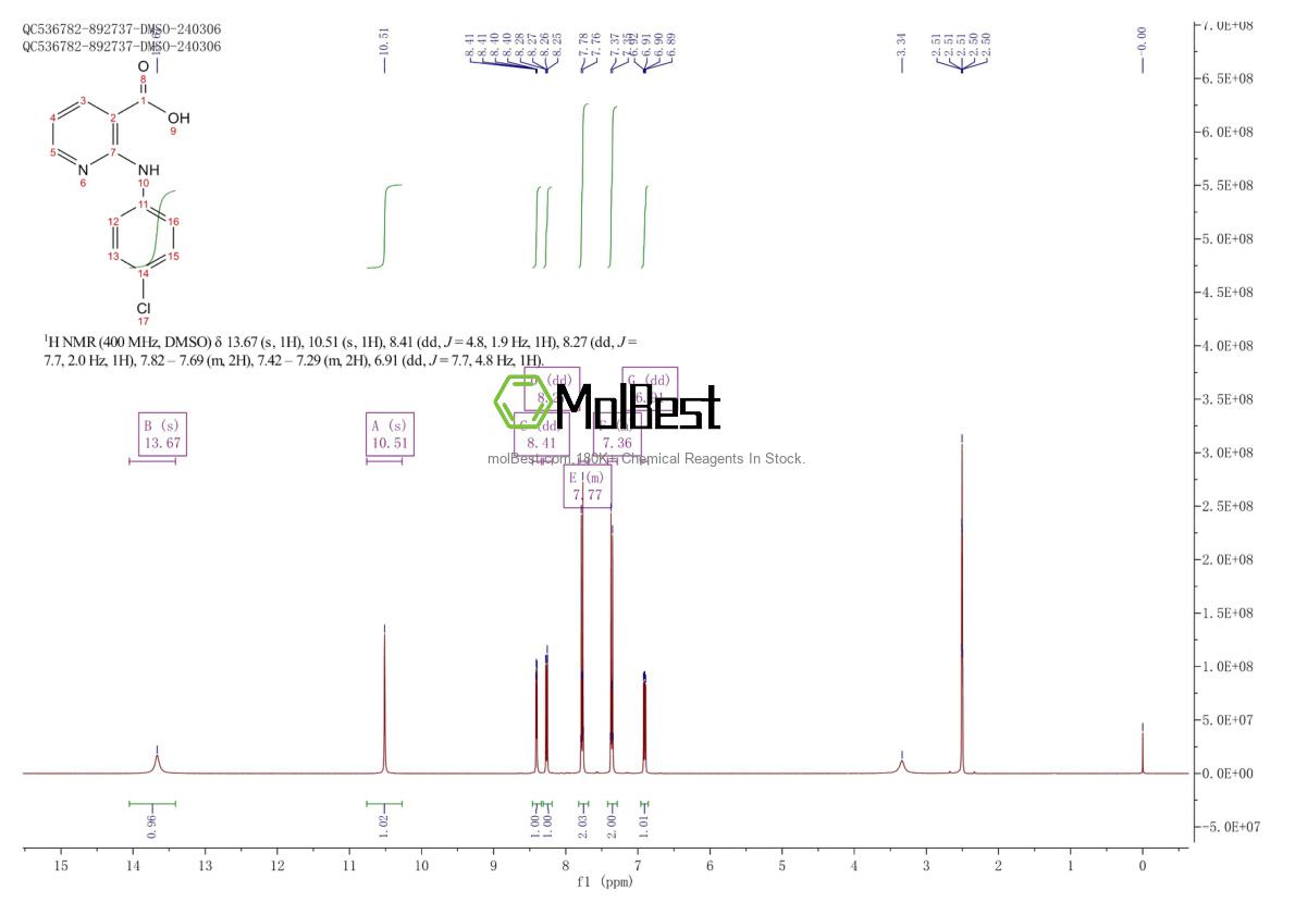 Physical sample testing spectrum (NMR) of 16344-26-6