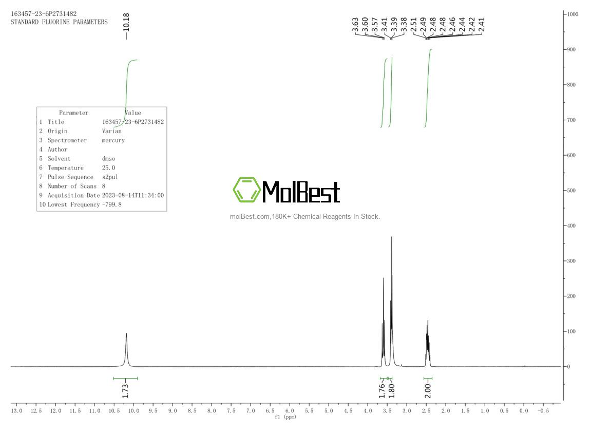 Physical sample testing spectrum (NMR) of 163457-23-6