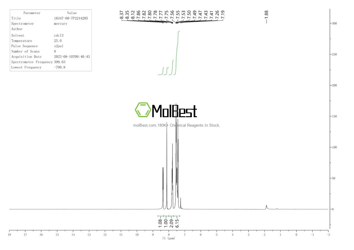 Espectro de prueba de muestra física (RMN) de 16347-60-7
