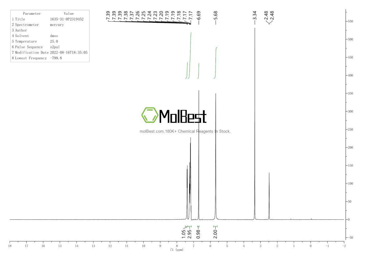 Physical sample testing spectrum (NMR) of 1635-31-0