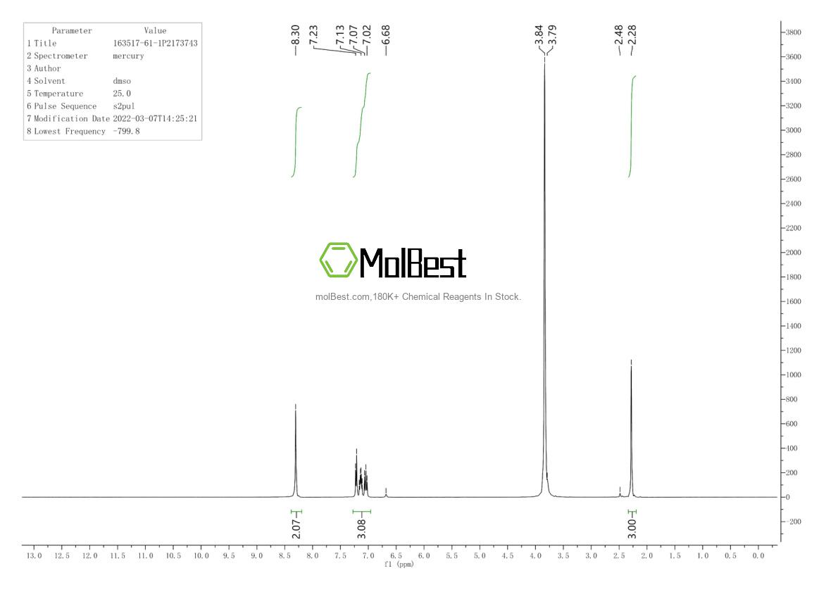 Physical sample testing spectrum (NMR) of 163517-61-1