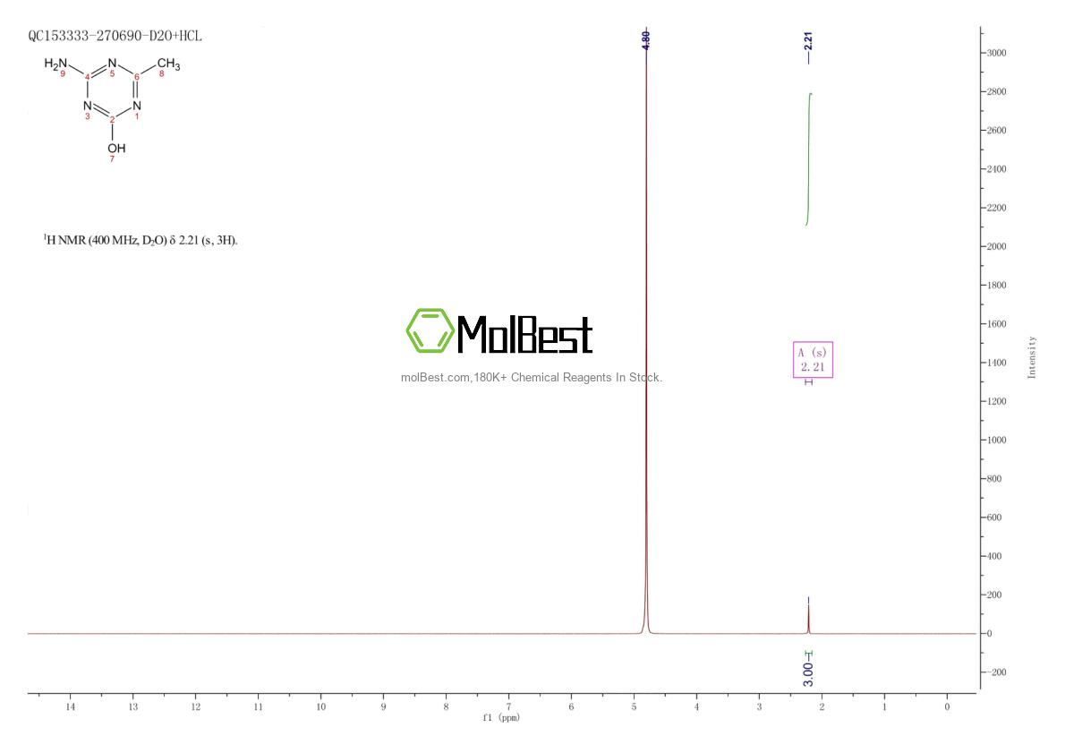 Physical sample testing spectrum (NMR) of 16352-06-0