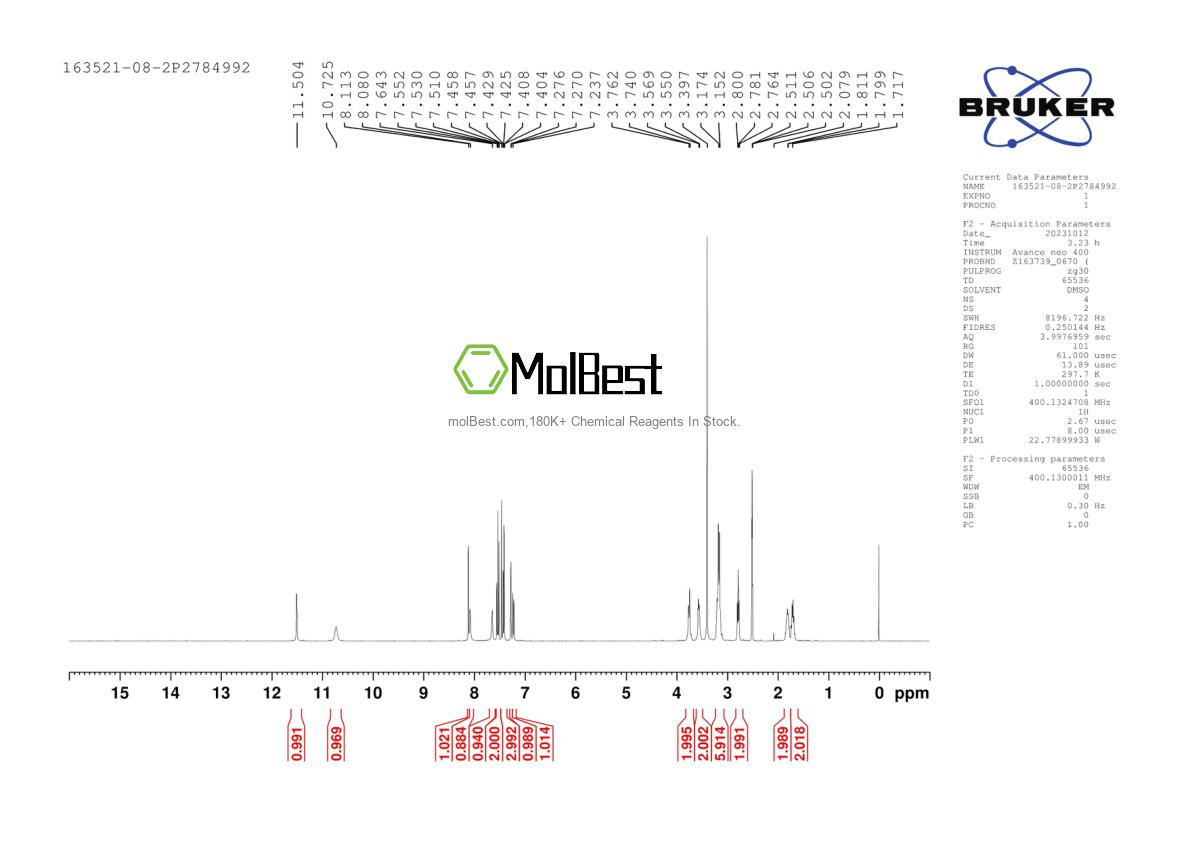 Physical sample testing spectrum (NMR) of 163521-08-2