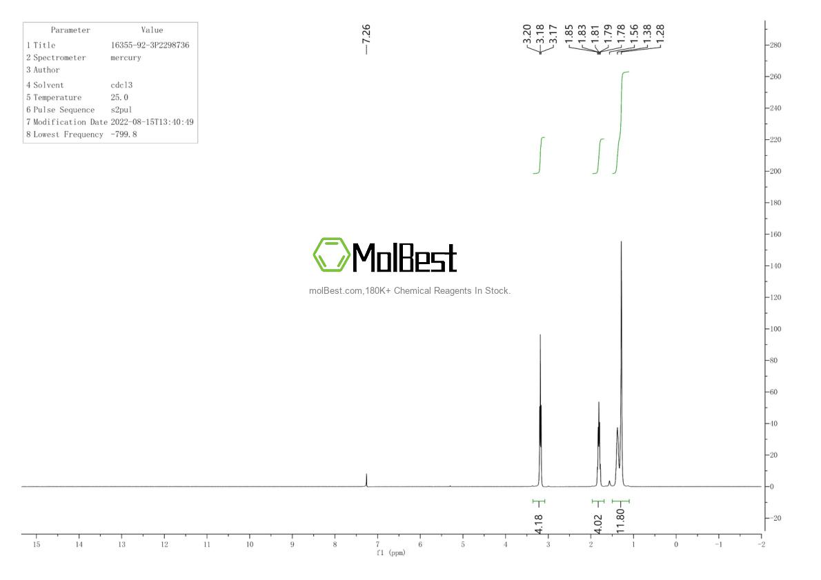 Physical sample testing spectrum (NMR) of 16355-92-3