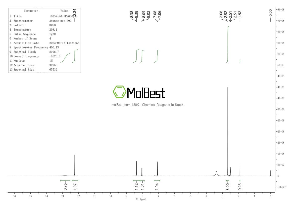 Physical sample testing spectrum (NMR) of 16357-40-7