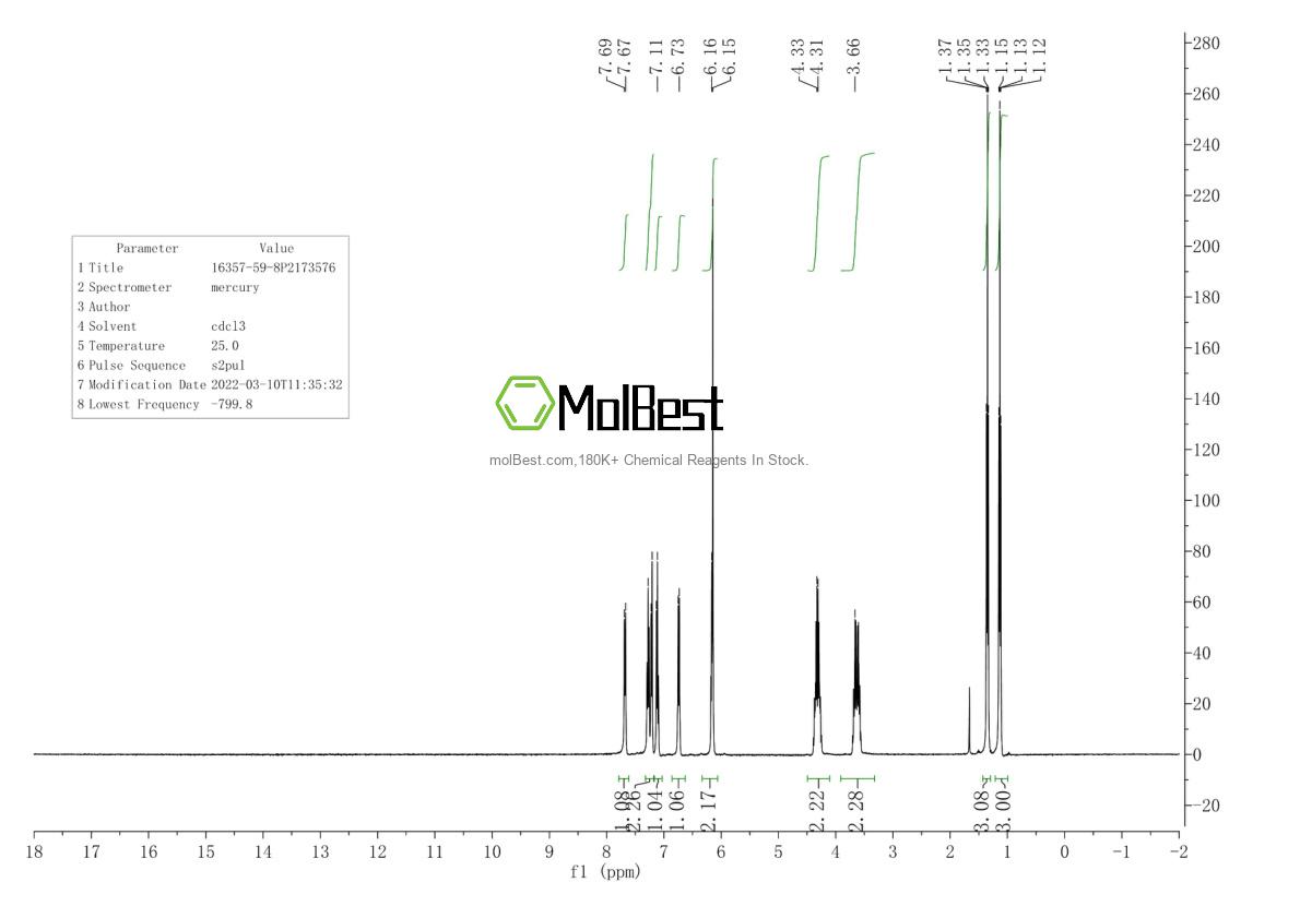 Physical sample testing spectrum (NMR) of 16357-59-8
