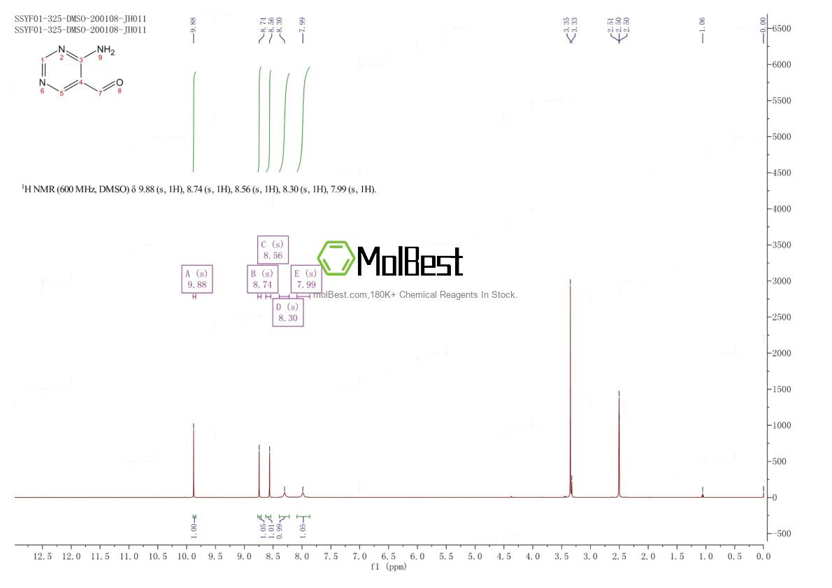 Physical sample testing spectrum (NMR) of 16357-83-8