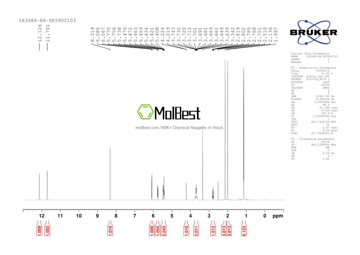 Physical sample testing spectrum (NMR) of 163586-86-5