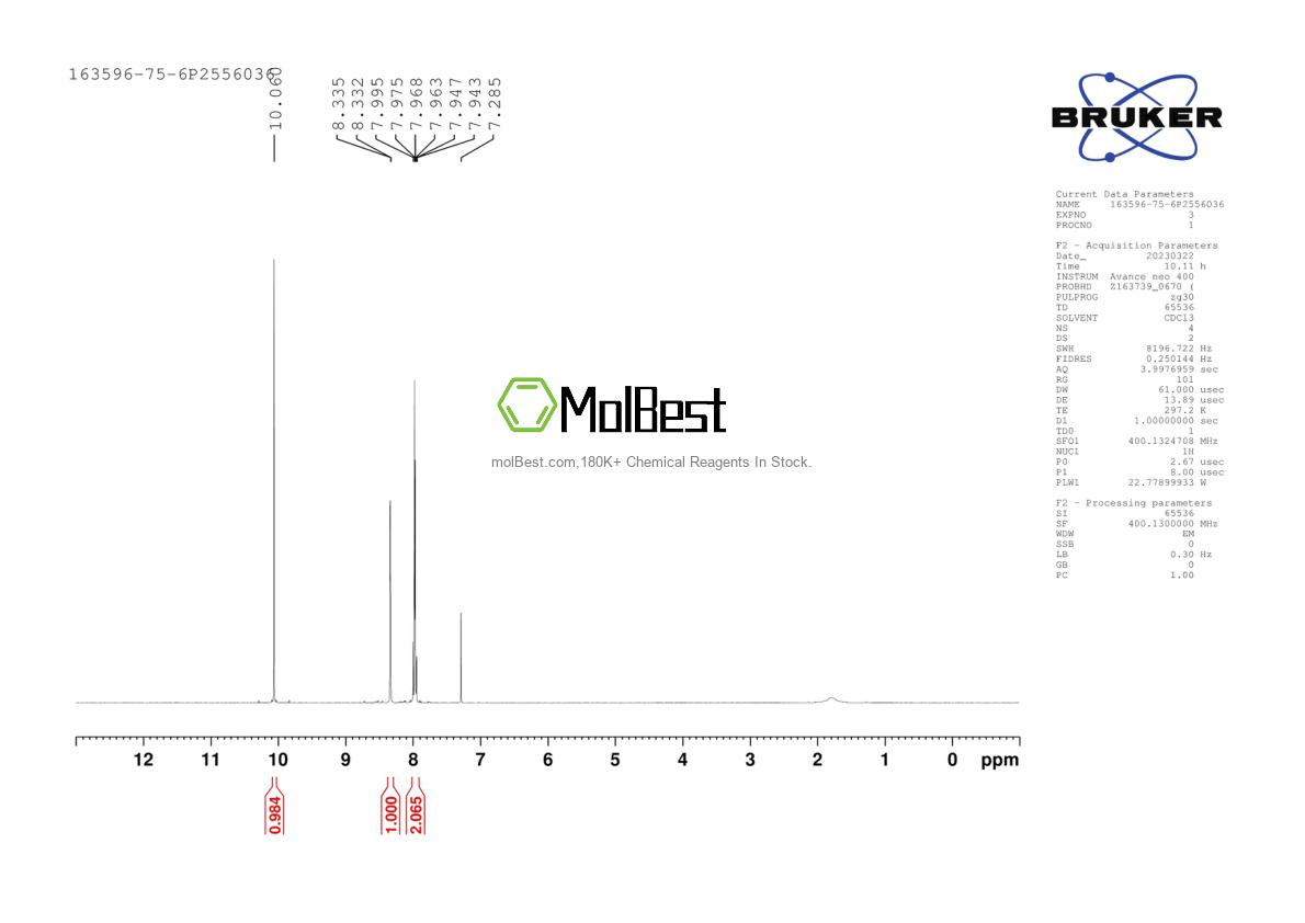 Physical sample testing spectrum (NMR) of 163596-75-6