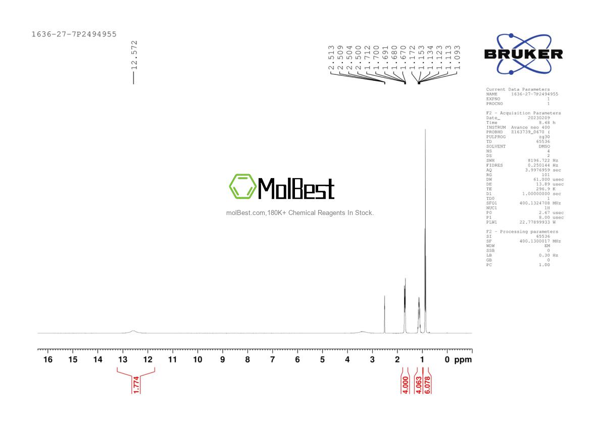 Physical sample testing spectrum (NMR) of 1636-27-7