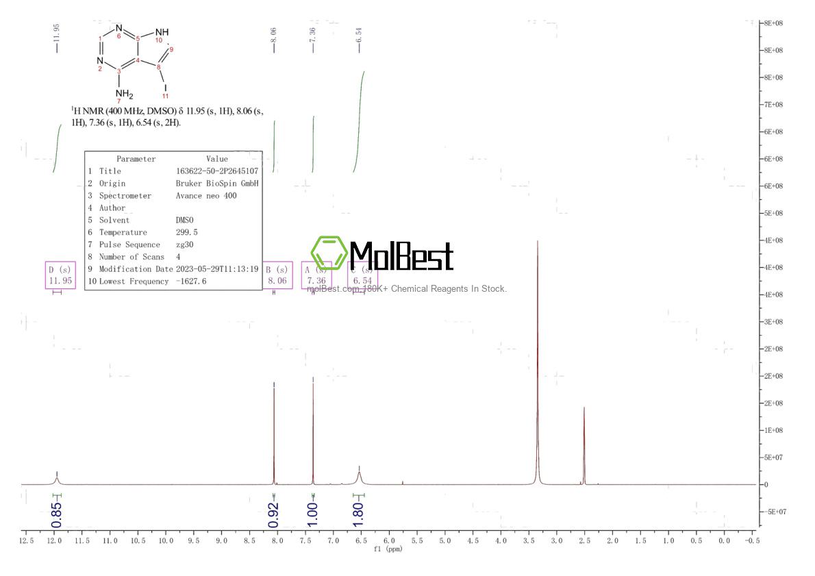 163622-50-2 fiziksel numune test spektrumu (NMR)
