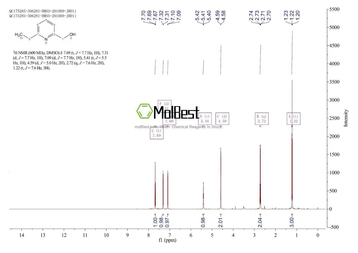 163658-33-1 fiziksel numune test spektrumu (NMR)