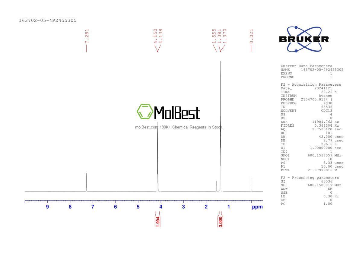 Physical sample testing spectrum (NMR) of 163702-05-4
