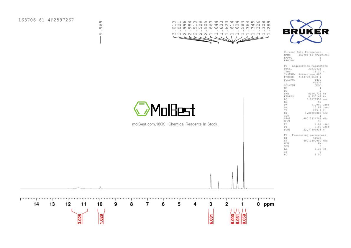 Physical sample testing spectrum (NMR) of 163706-61-4