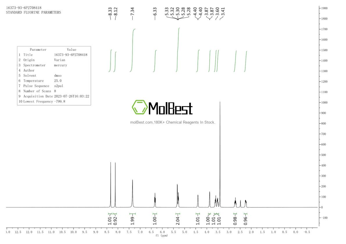 Physical sample testing spectrum (NMR) of 16373-93-6