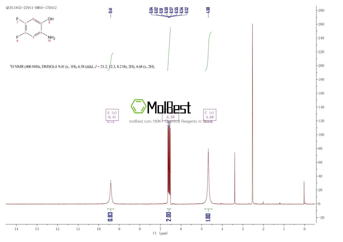 Physical sample testing spectrum (NMR) of 163734-01-8