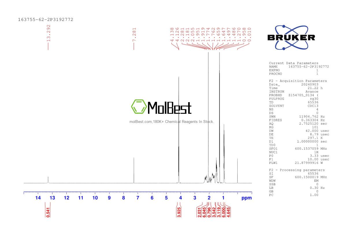 Physical sample testing spectrum (NMR) of 163755-62-2