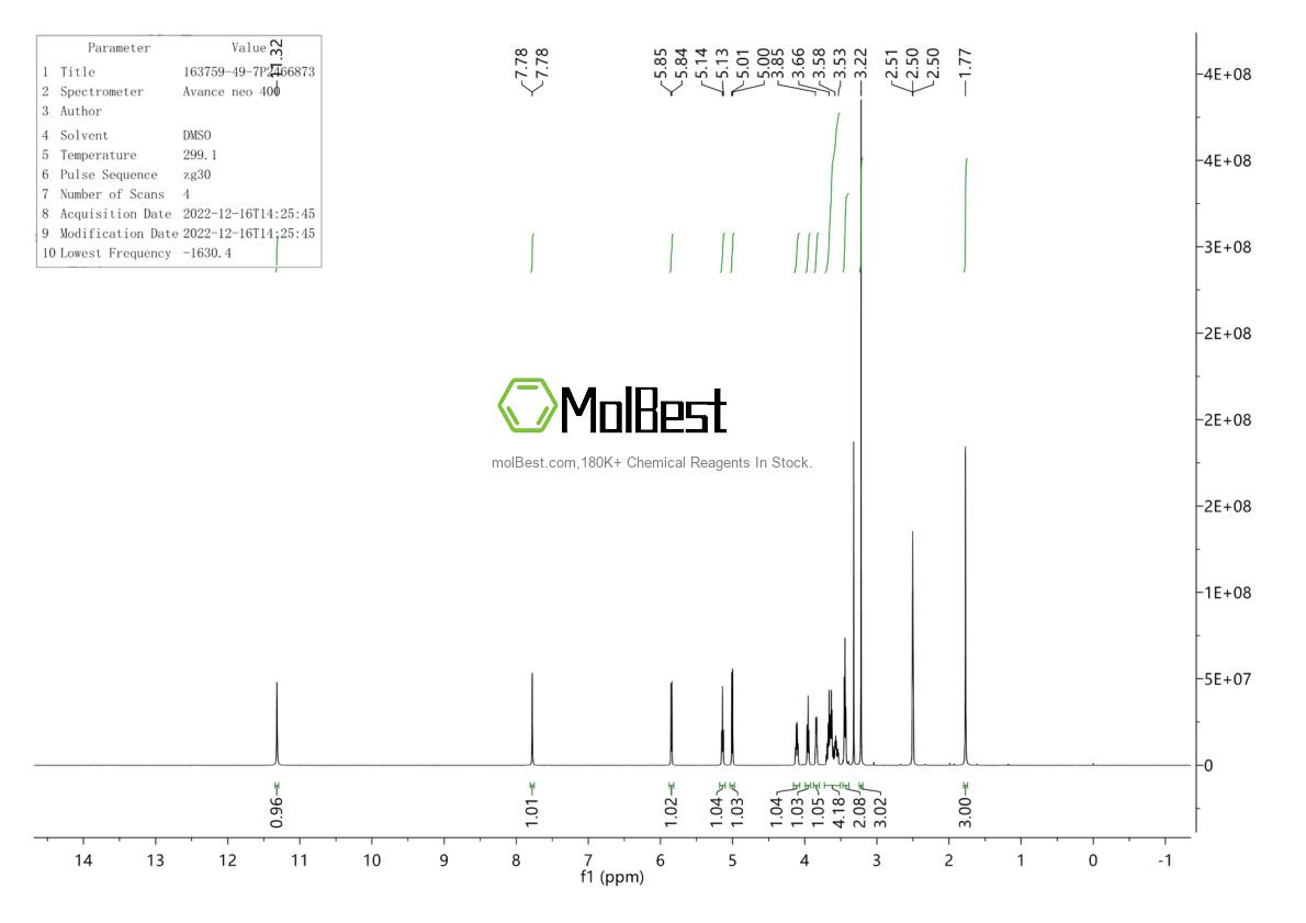 Physical sample testing spectrum (NMR) of 163759-49-7