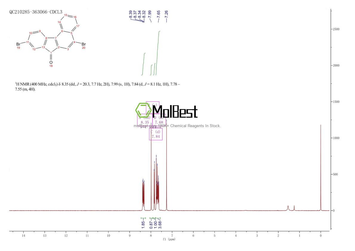 Physical sample testing spectrum (NMR) of 1637660-36-6
