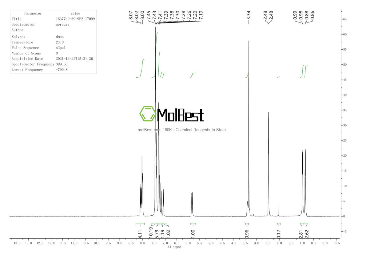 Physical sample testing spectrum (NMR) of 1637749-69-9