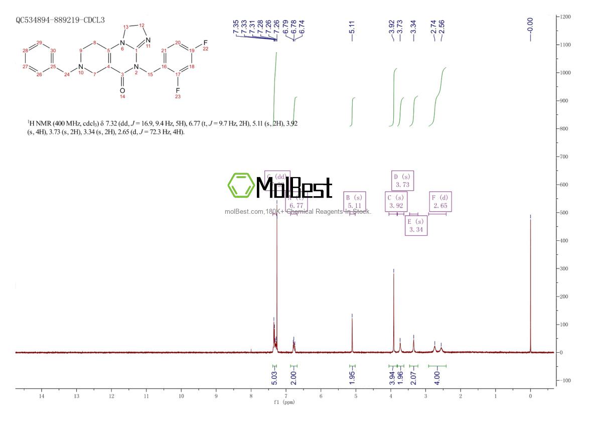 Physical sample testing spectrum (NMR) of 1638178-87-6
