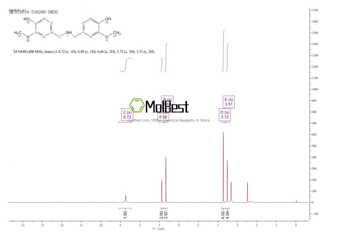 Physical sample testing spectrum (NMR) of 16383-46-3