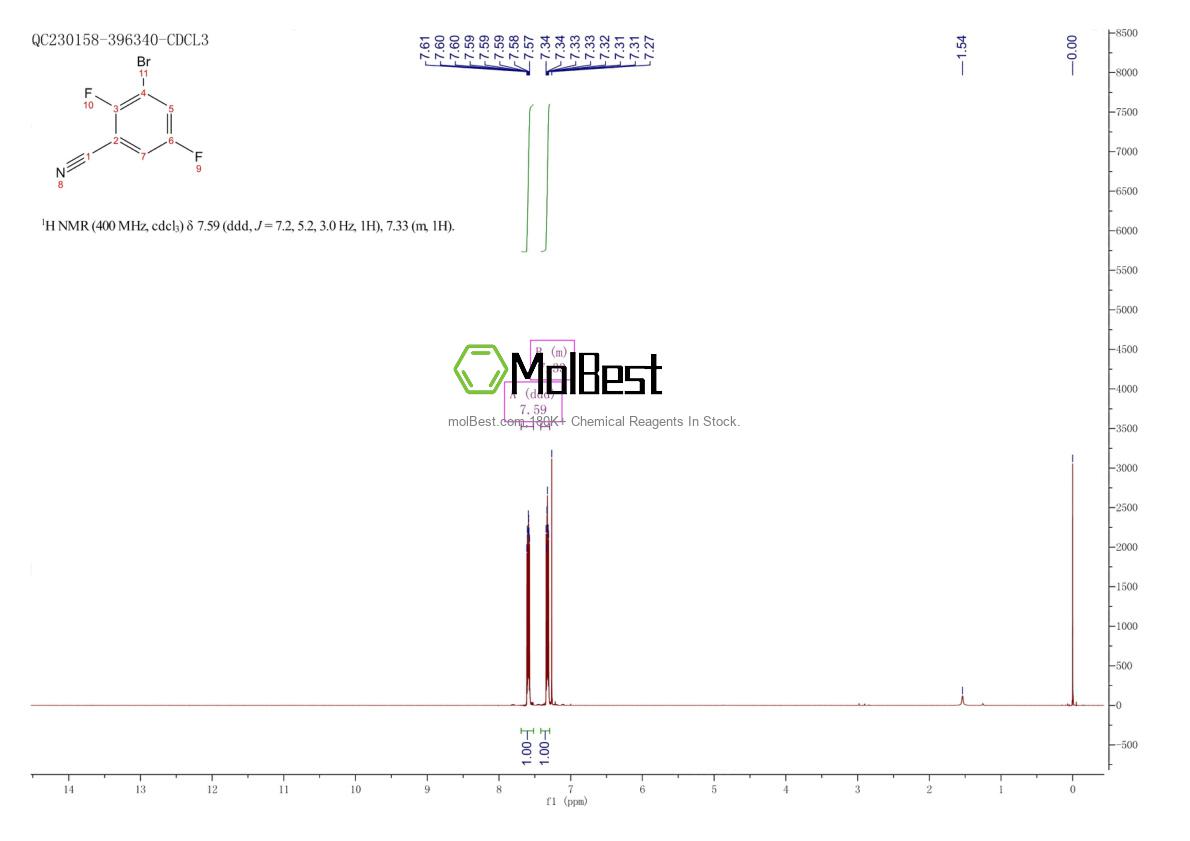 Physical sample testing spectrum (NMR) of 1638487-41-8