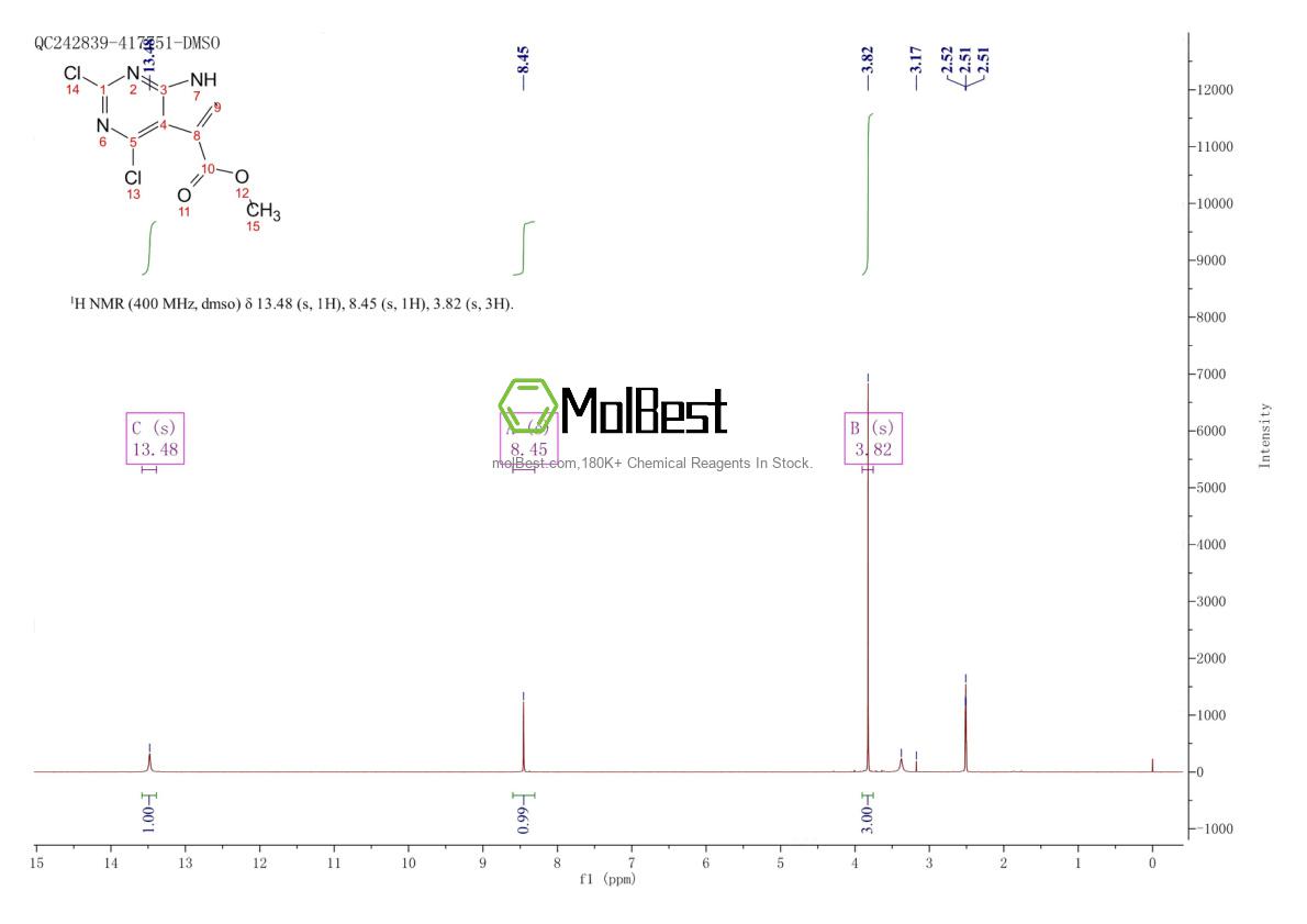 Physical sample testing spectrum (NMR) of 1638760-75-4