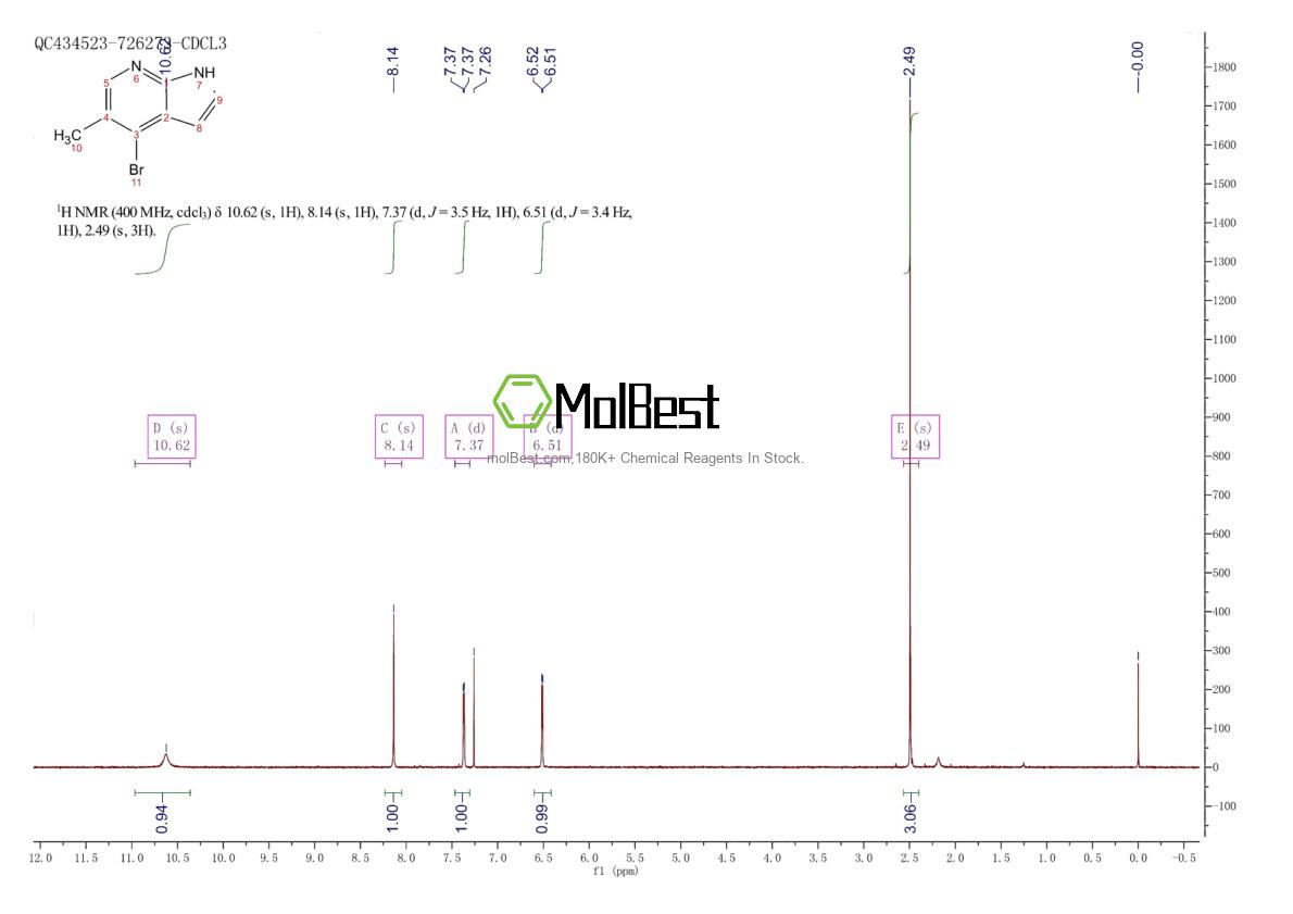 Physical sample testing spectrum (NMR) of 1638761-16-6