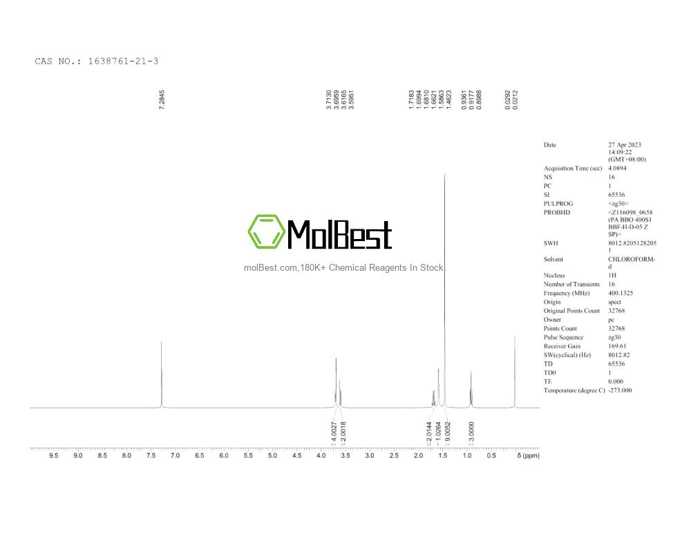 Physical sample testing spectrum (NMR) of 1638761-21-3