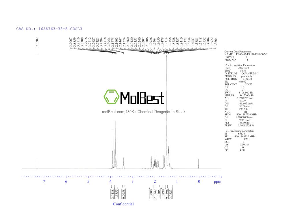 Physical sample testing spectrum (NMR) of 1638763-38-8