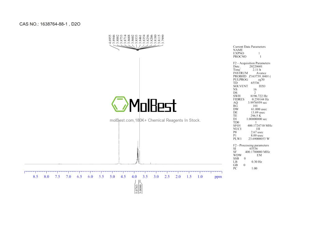 Physical sample testing spectrum (NMR) of 1638764-88-1