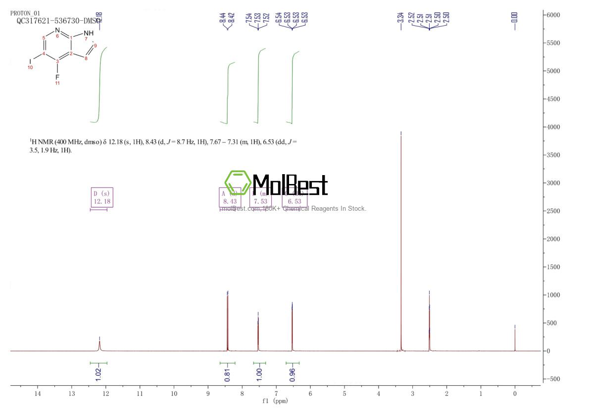 Physical sample testing spectrum (NMR) of 1638765-44-2